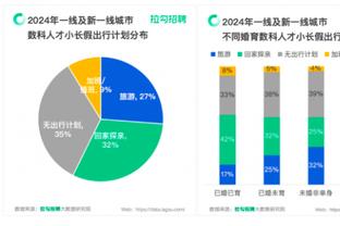 雷竞技官网rb截图0